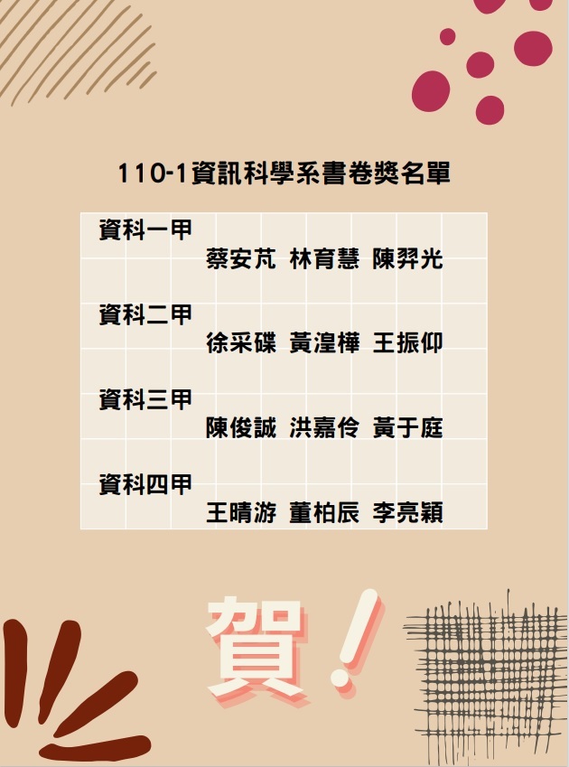 110-1資訊科學系書卷獎名單