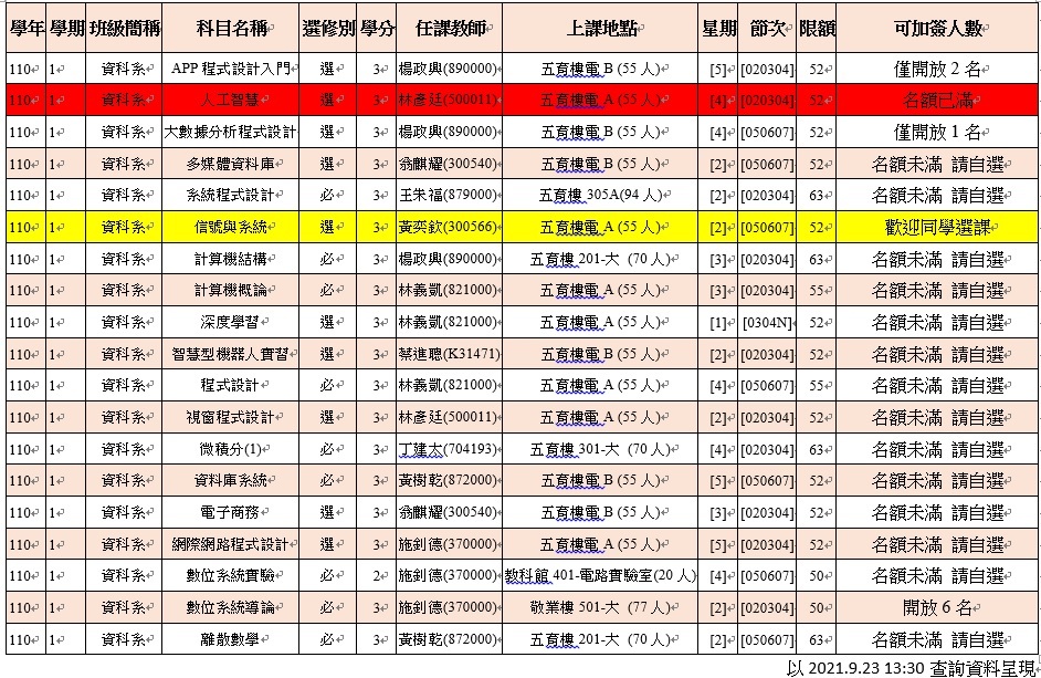 第二階段